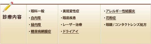 名古屋のばん眼科 名古屋市西区 日帰り白内障手術